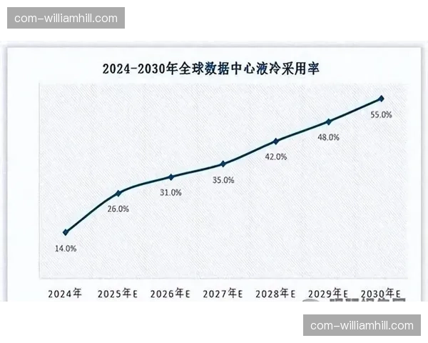 传感器技术在当前演进阶段被广泛植入简易赛道实现全自动化计时计分